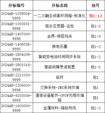 ��ɳ��js93��·�������