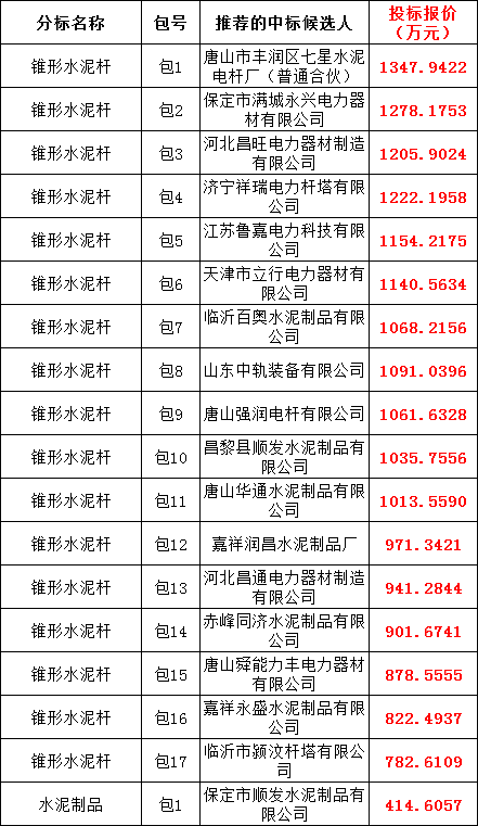 ��ɳ��js93��·�������