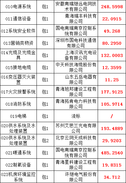 ��ɳ��js93��·�������