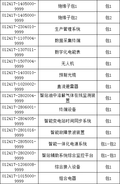 ½ðɳ³Çjs93Ïß·¼ì²âÖÐÐÄ