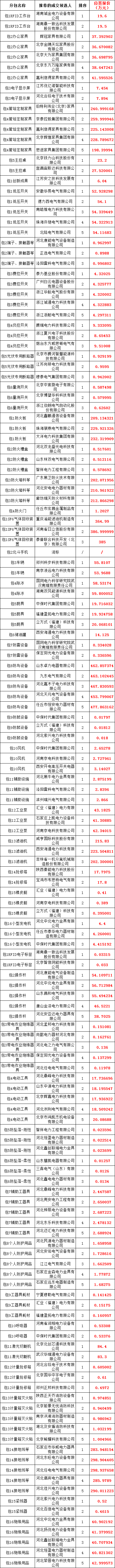 ½ðɳ³Çjs93Ïß·¼ì²âÖÐÐÄ