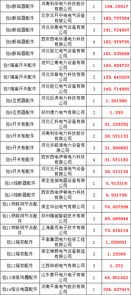 ½ðɳ³Çjs93Ïß·¼ì²âÖÐÐÄ