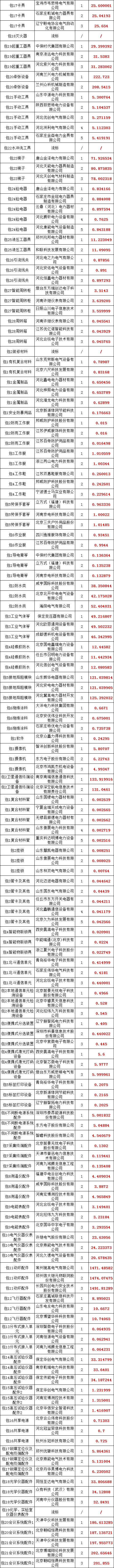 ½ðɳ³Çjs93Ïß·¼ì²âÖÐÐÄ