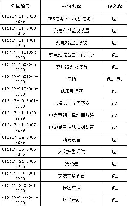 ½ðɳ³Çjs93Ïß·¼ì²âÖÐÐÄ