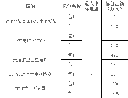 ��ɳ��js93��·�������