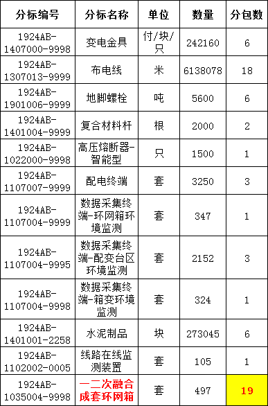 ��ɳ��js93��·�������