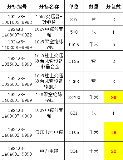 ��ɳ��js93��·�������