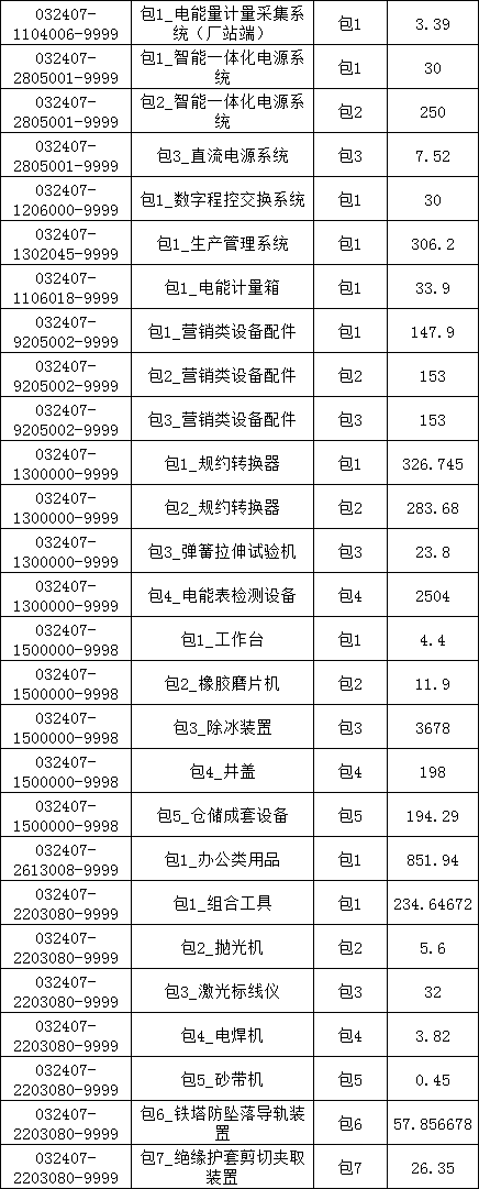 ��ɳ��js93��·�������