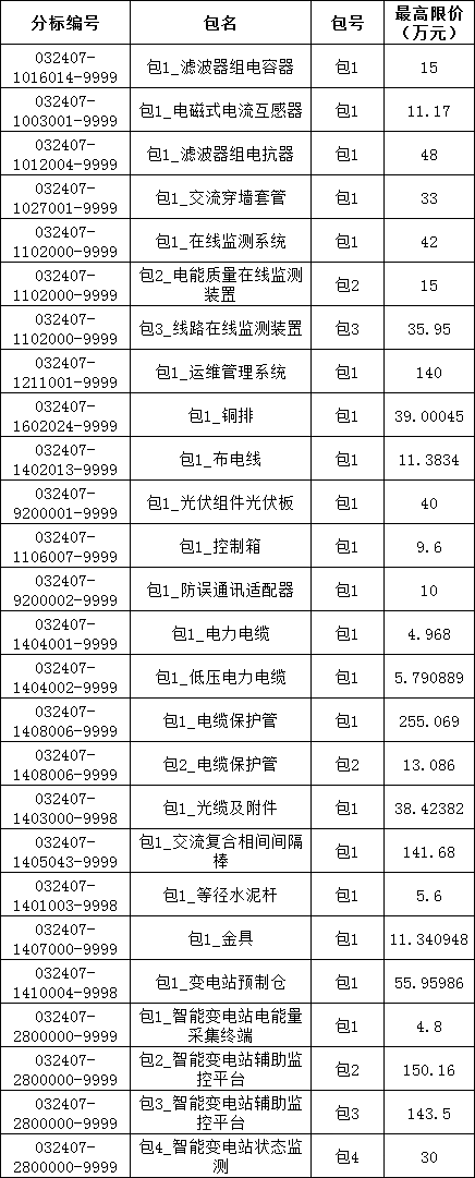 ��ɳ��js93��·�������