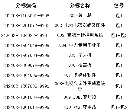 ��ɳ��js93��·�������