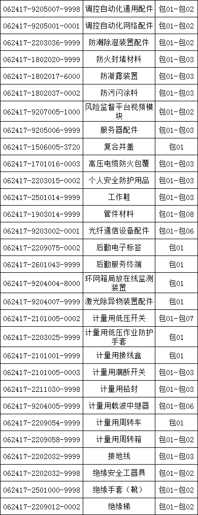 ��ɳ��js93��·�������