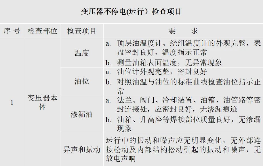 ��ɳ��js93��·�������