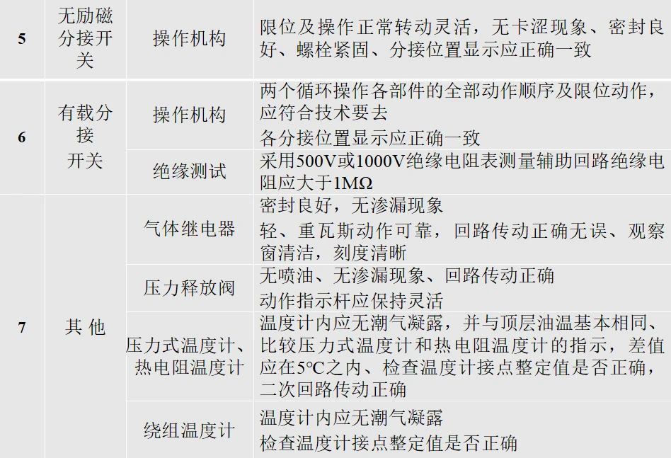 ��ɳ��js93��·�������