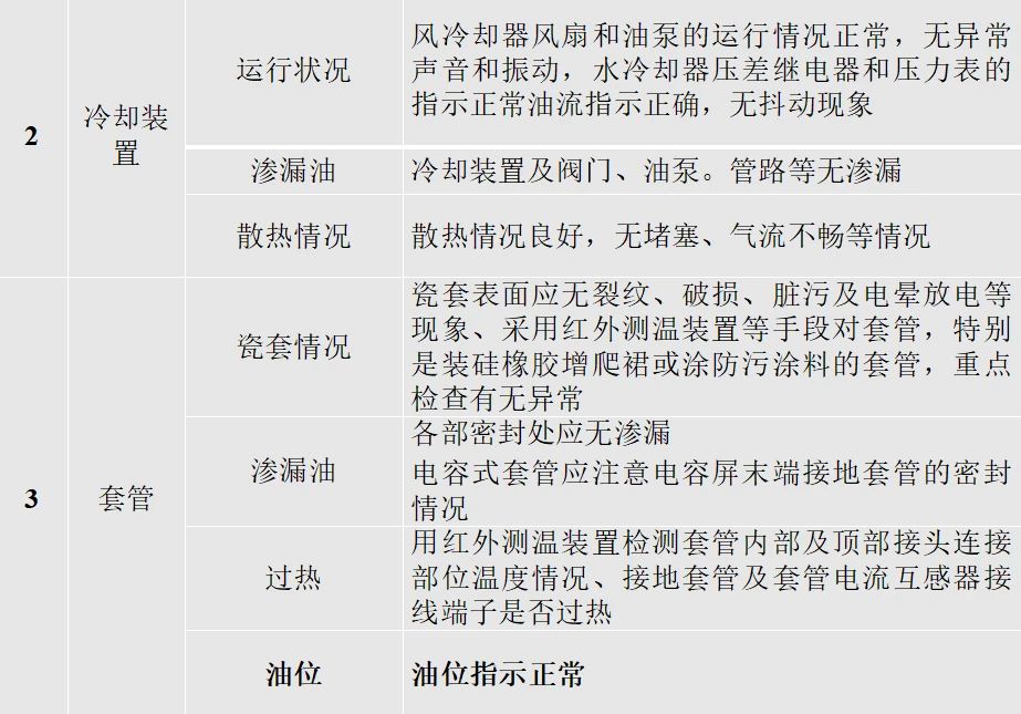 ��ɳ��js93��·�������