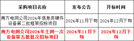 ��ɳ��js93��·�������