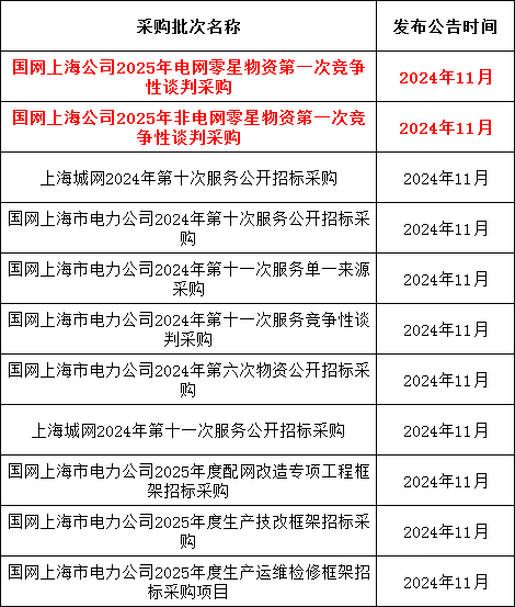 ��ɳ��js93��·�������