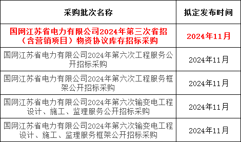 ��ɳ��js93��·�������