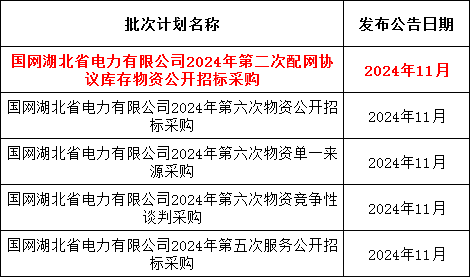 ��ɳ��js93��·�������