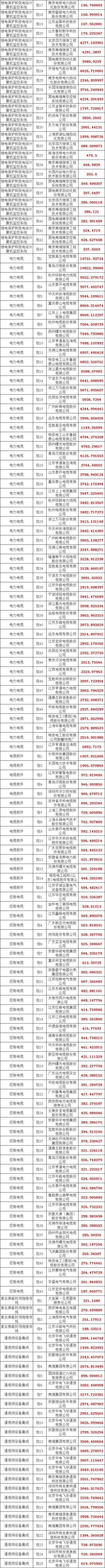 ��ɳ��js93��·�������