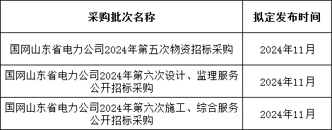 ��ɳ��js93��·�������