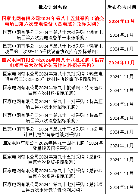 ��ɳ��js93��·�������