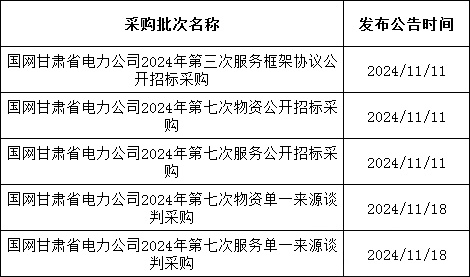 ��ɳ��js93��·�������