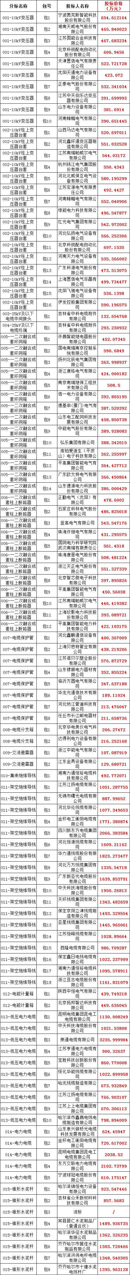 ��ɳ��js93��·�������