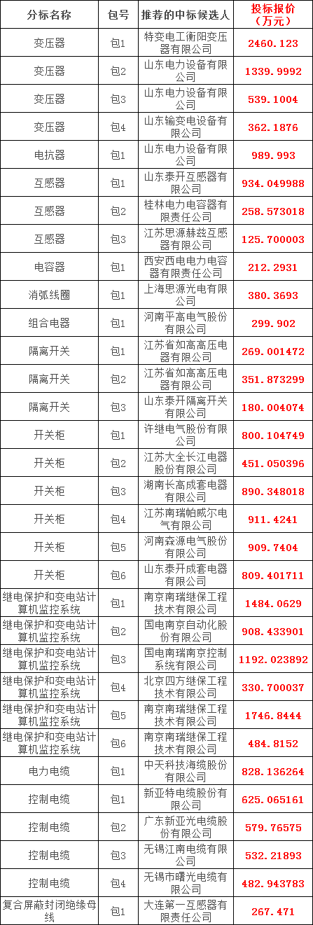 ��ɳ��js93��·�������