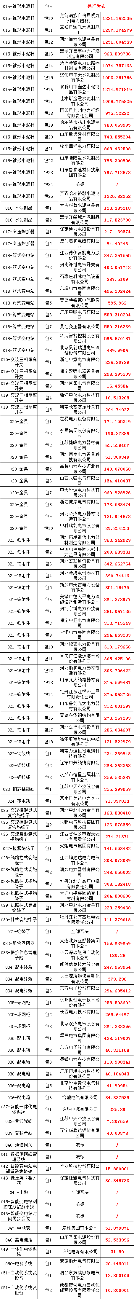 ��ɳ��js93��·�������