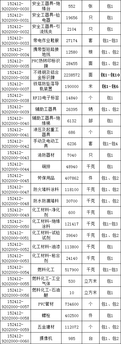 ��ɳ��js93��·�������