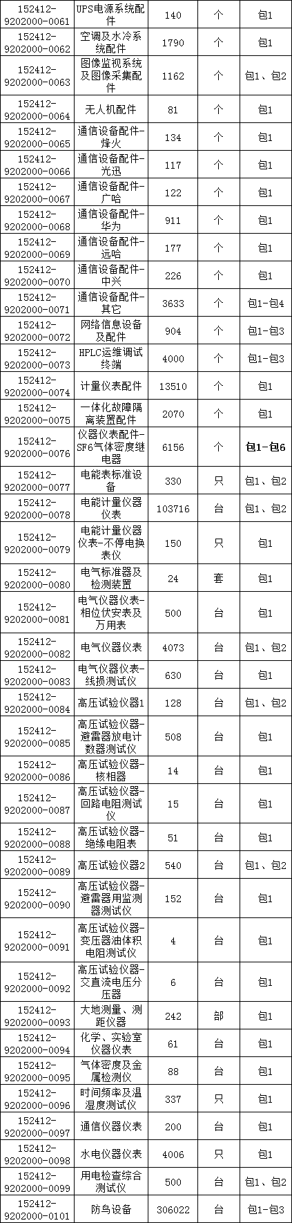 ��ɳ��js93��·�������