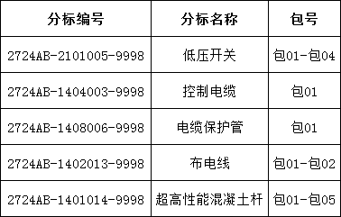 ��ɳ��js93��·�������