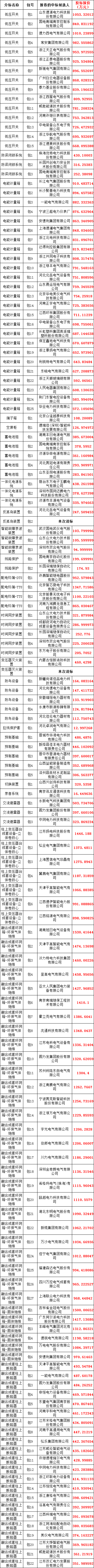 ��ɳ��js93��·�������