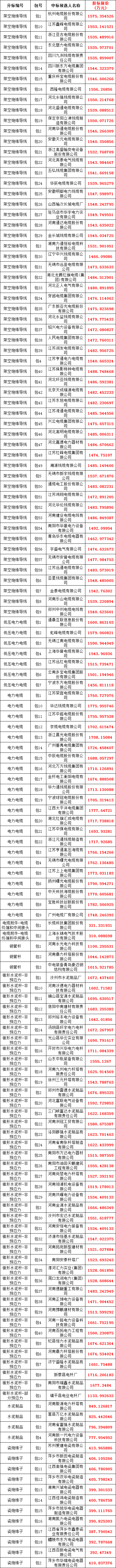 ½ðɳ³Çjs93Ïß·¼ì²âÖÐÐÄ