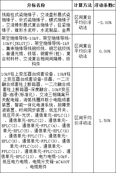 ��ɳ��js93��·�������