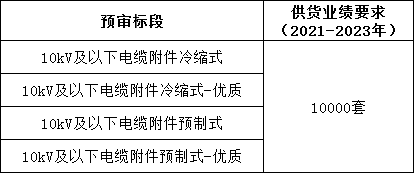 ½ðɳ³Çjs93Ïß·¼ì²âÖÐÐÄ