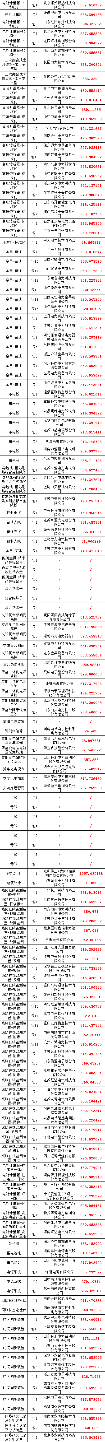 ½ðɳ³Çjs93Ïß·¼ì²âÖÐÐÄ