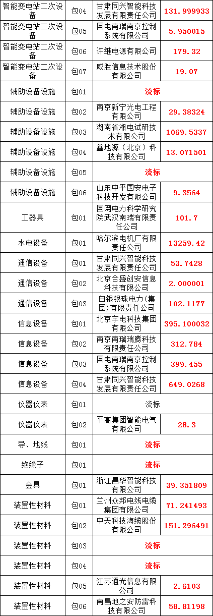 ��ɳ��js93��·�������