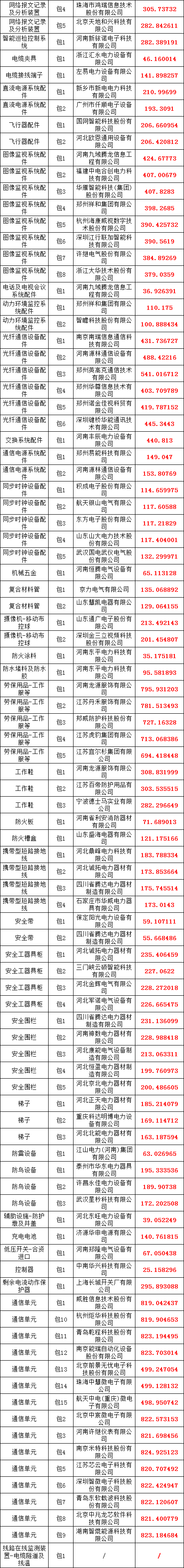 ½ðɳ³Çjs93Ïß·¼ì²âÖÐÐÄ