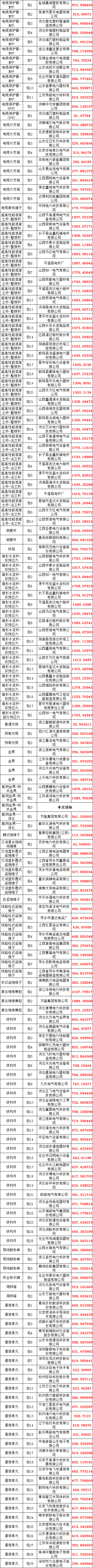 ��ɳ��js93��·�������