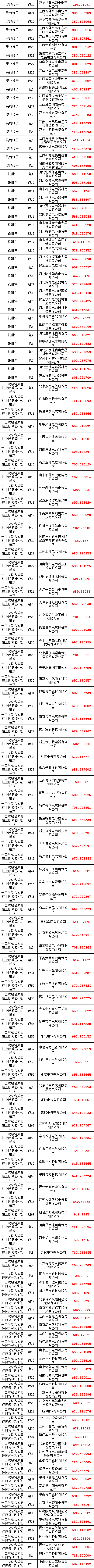 ½ðɳ³Çjs93Ïß·¼ì²âÖÐÐÄ