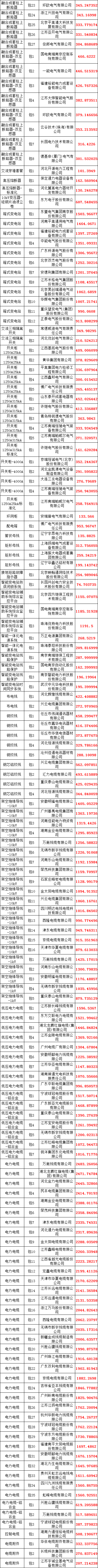 ��ɳ��js93��·�������