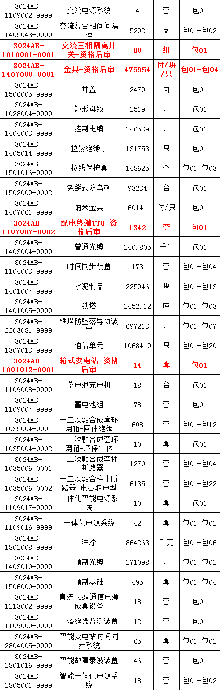 ��ɳ��js93��·�������