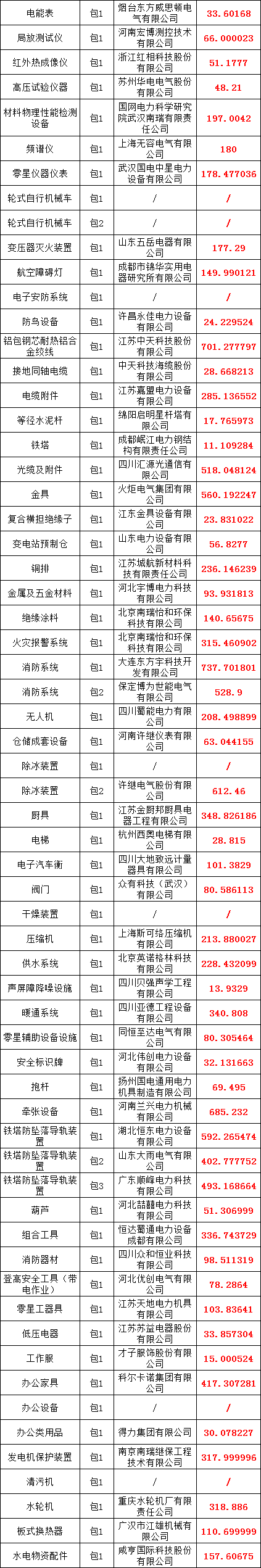 ��ɳ��js93��·�������