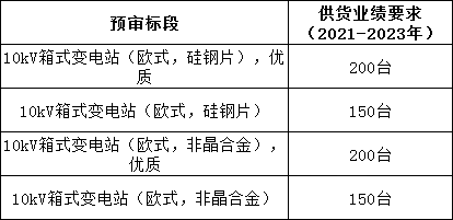 ½ðɳ³Çjs93Ïß·¼ì²âÖÐÐÄ