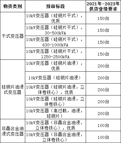 ½ðɳ³Çjs93Ïß·¼ì²âÖÐÐÄ