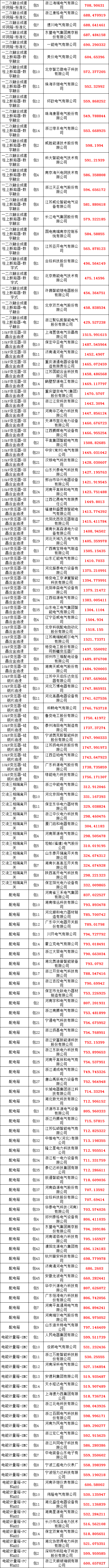 ½ðɳ³Çjs93Ïß·¼ì²âÖÐÐÄ