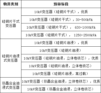 ½ðɳ³Çjs93Ïß·¼ì²âÖÐÐÄ