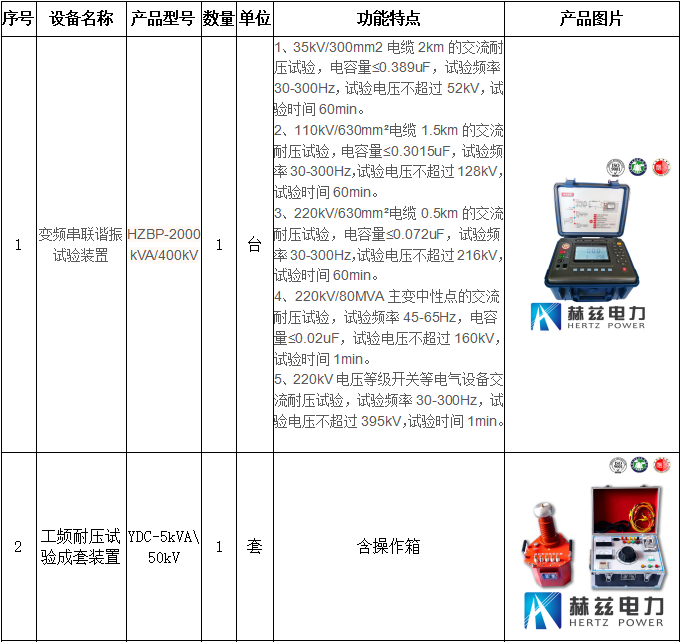 ��ɳ��js93��·�������