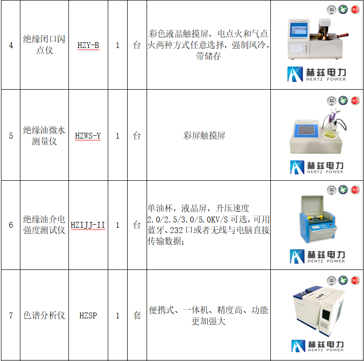 ��ɳ��js93��·�������